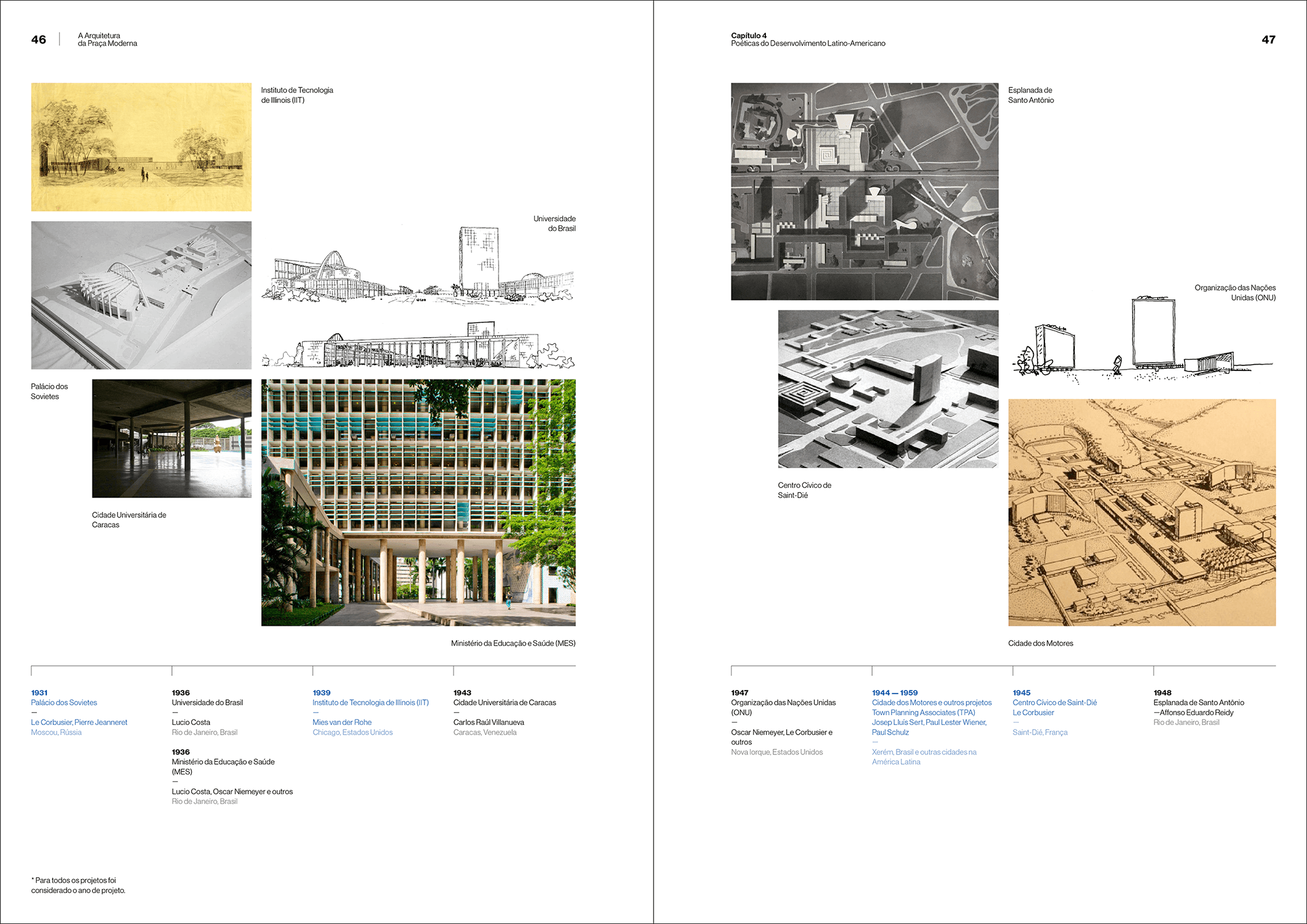 Arquitetura da Praça Moderna — project image 9